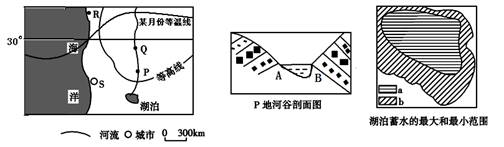 ѧ:http://www.lxw863.com/Уͬ߿,ִû.