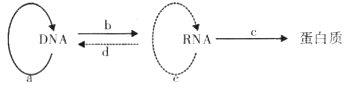 ѧ:http://www.lxw863.com/Уͬ߿,ִû.