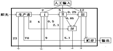 ѧ:http://www.lxw863.com/Уͬ߿,ִû.